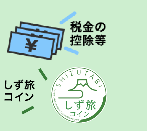 税金の控除等が受けられる