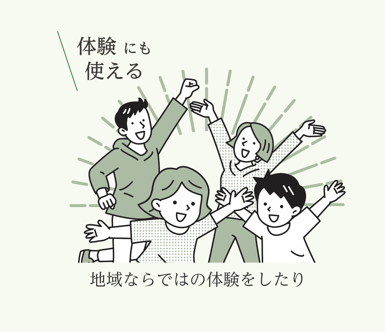 飲食やカフェでしず旅コインを利用するイメージ