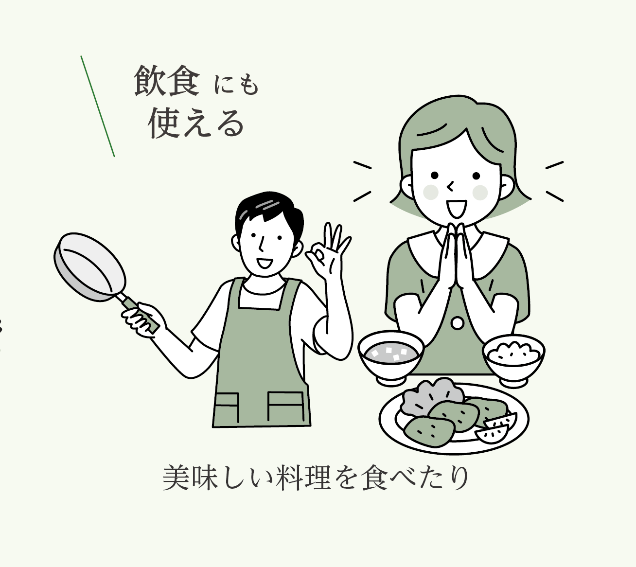 体験・アクティビティでしず旅コインを利用するイメージ